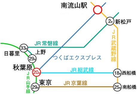 路線図